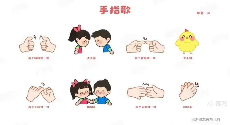 停课不停学——小班——（快乐手指歌）